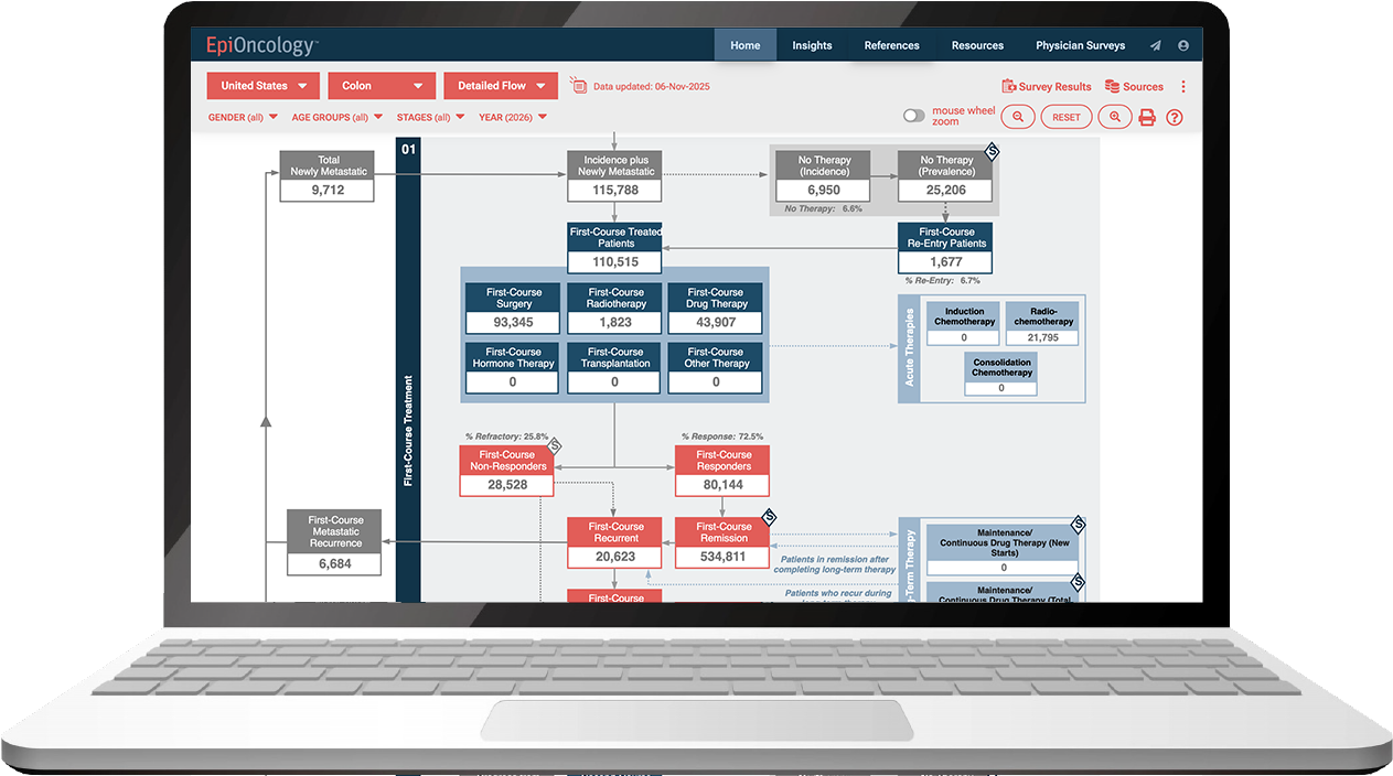 epic-flow-diagram-onscreen2026